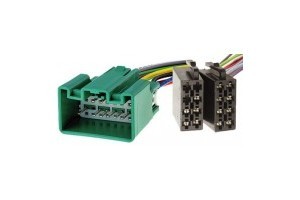 ISO konektory pre autorádiá