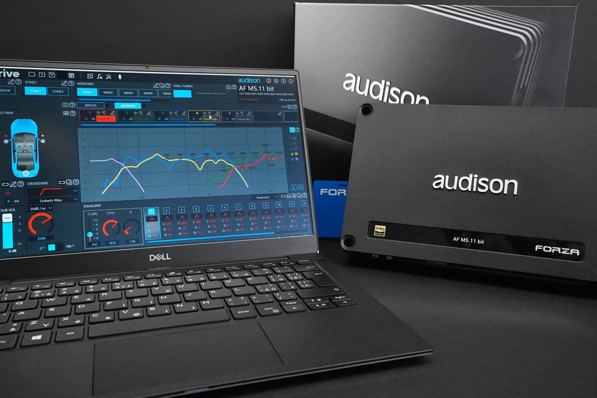 Nové zosilňovače Audison Forza pod lupou