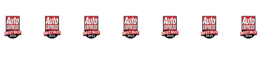 Ocenění autokosmetiky Bilt Hamber