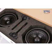 Komponentné reproduktory STEG MA8C