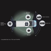 Video spliter Thinkware MB100