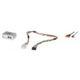 ConnectS2 AUX adaptér pre autorádia Suzuki / Fiat