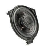 Reproduktory pre Mercedes-Benz Gladen One 100 MB-R