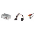 ConnectS2 AUX adaptér pre autorádia Ford
