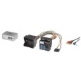 ConnectS2 AUX adaptér pre autorádia BMW