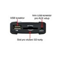 ConnectS2 USB / AUX adaptér / SD karta Fiat / Alfa Romeo / Lancia