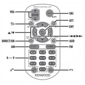 Diaľkové ovládanie Kenwood KCA-RC406