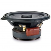 Reproduktory Sinus Live SL-135C