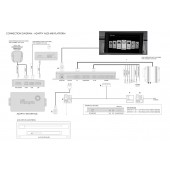 Navigačný modul Adaptiv pre Audi