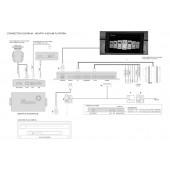 Navigačný modul Adaptiv pre Audi