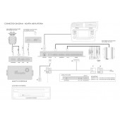 Navigačný modul Adaptiv pre Škoda