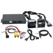 Rozšírenie OEM jednotky Adaptiv Mini pre BMW E série