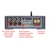 Zosilňovač s DSP procesorom Macrom M-DSPA500