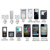 Dension IVA-2010 iPhone / iPod AV výstup
