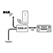 Dension DAB+R rádiový prijímač