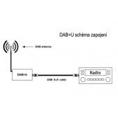 Dension DAB+U rádiový prijímač