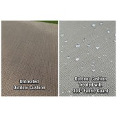 Ochrana textilu 303 High Tech Fabric Guard (946 ml)