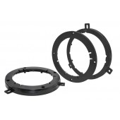 Plastové podložky Chrysler / Jeep / Dodge / Chevrolet