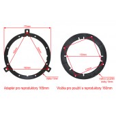 Plastové podložky Chrysler / Jeep / Dodge / Chevrolet