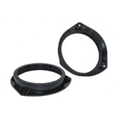 Plastový adaptér pod reproduktor pre Hyundai i20