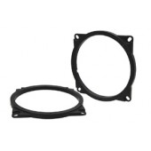 Plastový adaptér pod reproduktor pre Hyundai Santa Fe III