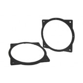 Plastový adaptér pod reproduktor pre Kia Carens IV