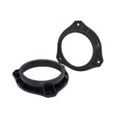 Plastový adaptér pod reproduktor pre Kia Rio