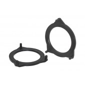 Plastové podložky Mercedes C-class