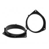 Plastový adaptér pod reproduktor pre Opel