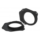 Plastový adaptér pod reproduktor pre Citroen Jumpy / Fiat Scudo / Peugeot Expert