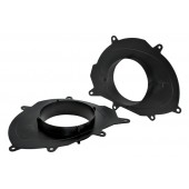 Plastové podložky Renault Clio IV.