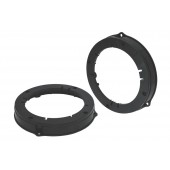 Plastové podložky Subaru Legacy