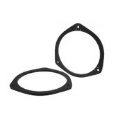 Plastový adaptér pod reproduktor pre Honda Civic