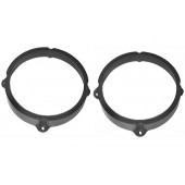 Plastový adaptér pod reproduktor pre Fiat / Alfa Romeo