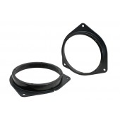 Plastový adaptér pod reproduktor pre Toyota