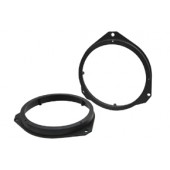 Plastový adaptér pod reproduktor pre Alfa Romeo / Opel / Fiat / Peugeot / Citroen