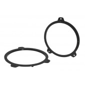 Plastový adaptér pod reproduktor pre BMW 3 [E46]