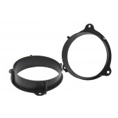 Plastový adaptér pod reproduktor pre Renault Kangoo / Mercedes Citan