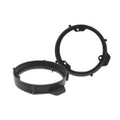 Plastový adaptér pod reproduktor pre Mercedes A-Class