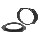 Plastový adaptér pod reproduktor pre Mazda 3