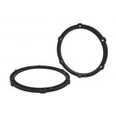 Plastový adaptér pod reproduktor pre Citroen / Peugeot / Toyota