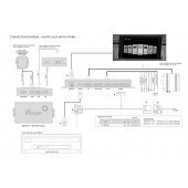 Navigačný modul Adaptiv pre Audi