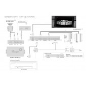 Navigačný modul Adaptiv pre Audi
