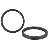 Univerzálne plastové podložky pod reproduktory 165 mm