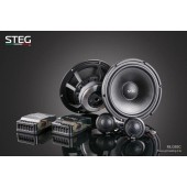 Komponentné reproduktory STEG MLG 65C
