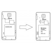 Inbay® dobíjací modul pre Samsung Galaxy S3