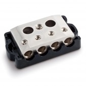 Rozvodný blok Sinustec SV-1-4