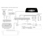 Navigačný modul Adaptiv pre BMW