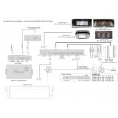 Navigačný modul Adaptiv pre BMW