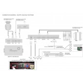 Navigačný modul Adaptiv pre Cadilac / Chevrolet / Opel